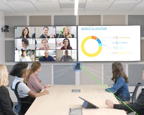 Zoom Intelligent Director